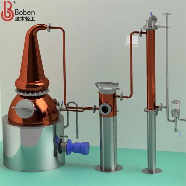 Copper Gin Still