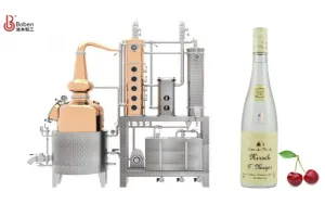 Ракия|Ракия от различни плодове!