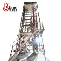 Непрекъсната търговска колона на Boben